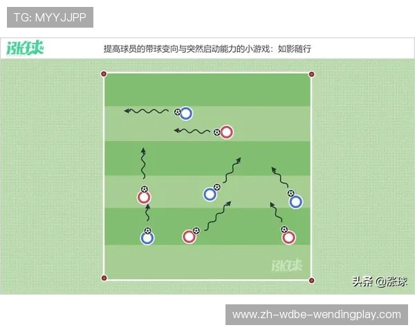 足球训练中的变向跑动与灵活性提升