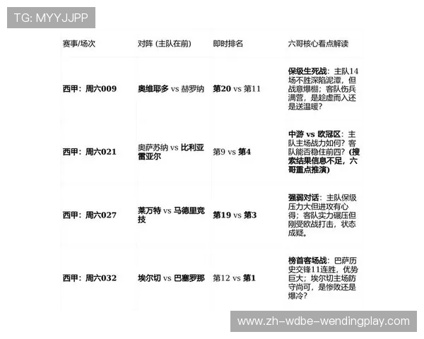 西甲联赛能换几人：西甲联赛的换人规则与限制